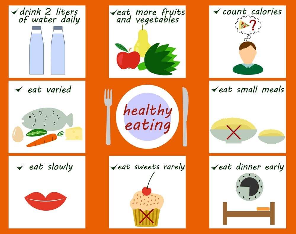 Early Dinner Tips to Lose Belly Fat Fast